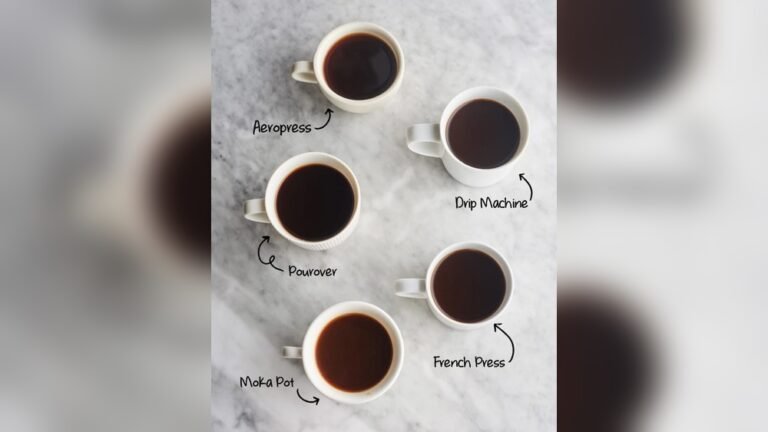 How to Make the Best Pot of Coffee at Home