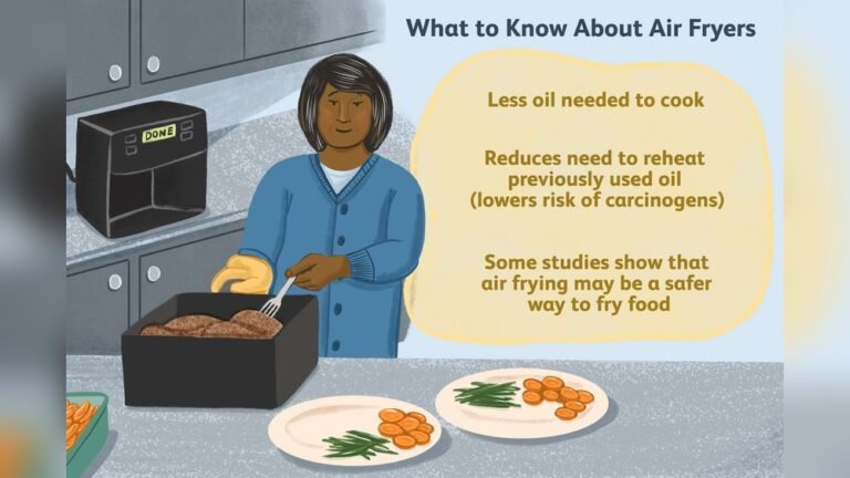 Are Air Fryers Dangerous to Health