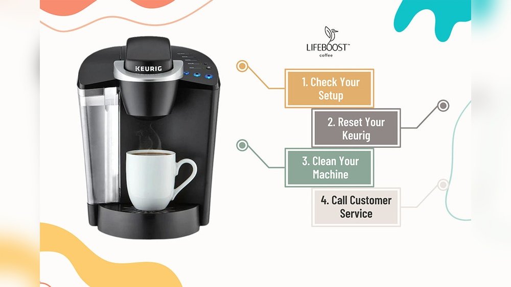 What Causes a Coffee Maker to Stop Working